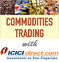 ICICIDirect Commodity Trading Account Review (Rs 20/trade)