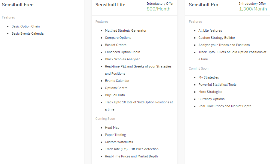 Sensibull Review Plan Pricing and Features