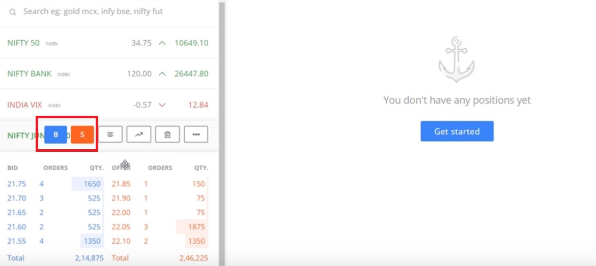 Place Options Order in Zerodha Kite