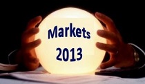 India Stock Market Story - CY 2013 HAD MANY SURPRISES