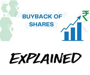 Buyback of Shares Meaning, Procedure and Taxation Explained