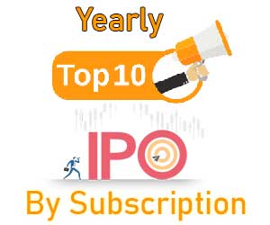 Best IPOs of 2021 |Top 10 Highest Listing Gain IPO in 2021