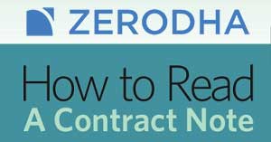 Zerodha Contract Note Explained
