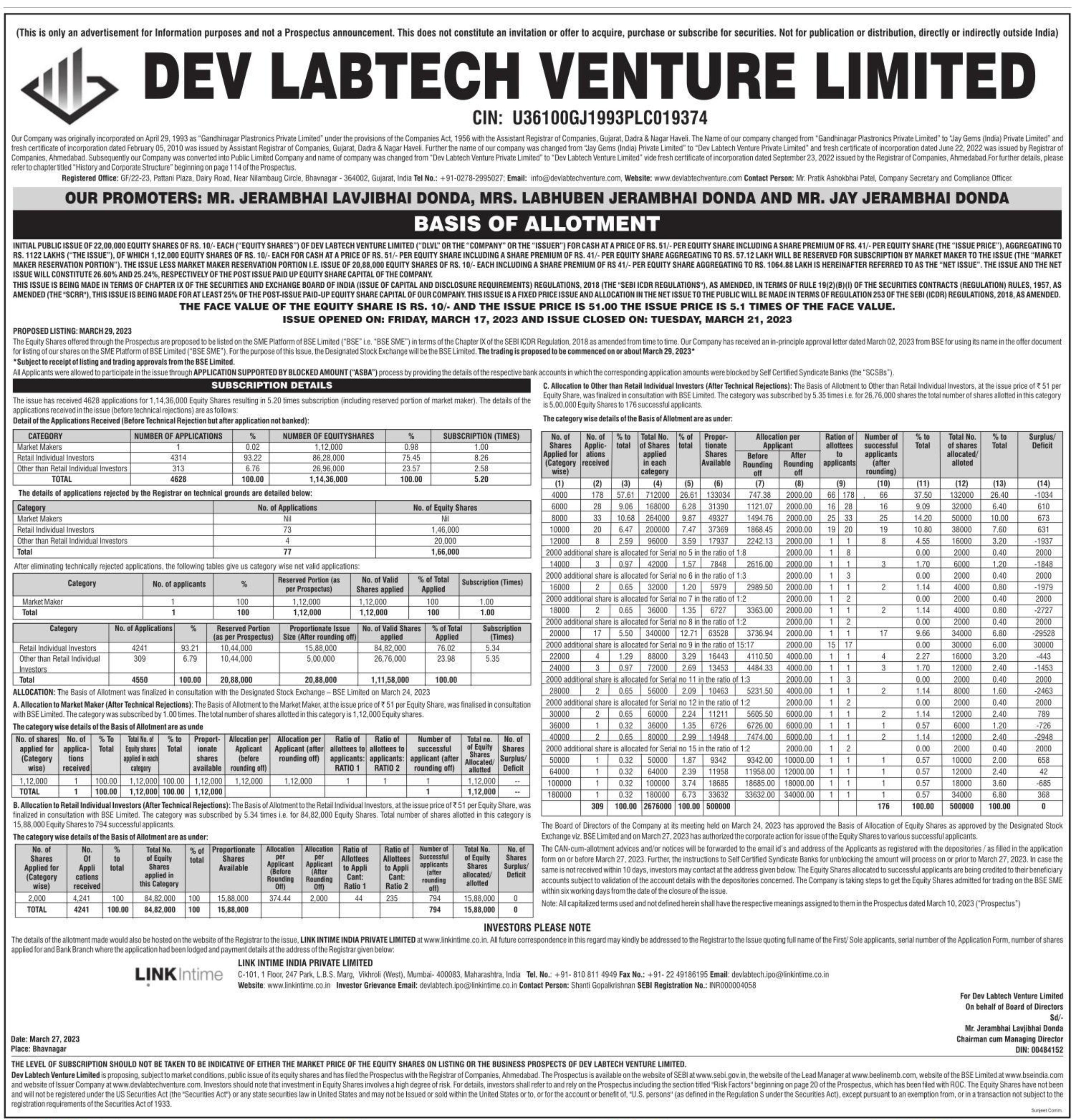 Dev Labtech Venture Limited IPO Basis of Allotment