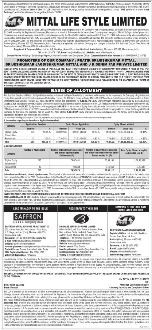 Mittal Life Style Limited RI Basis of Allotment