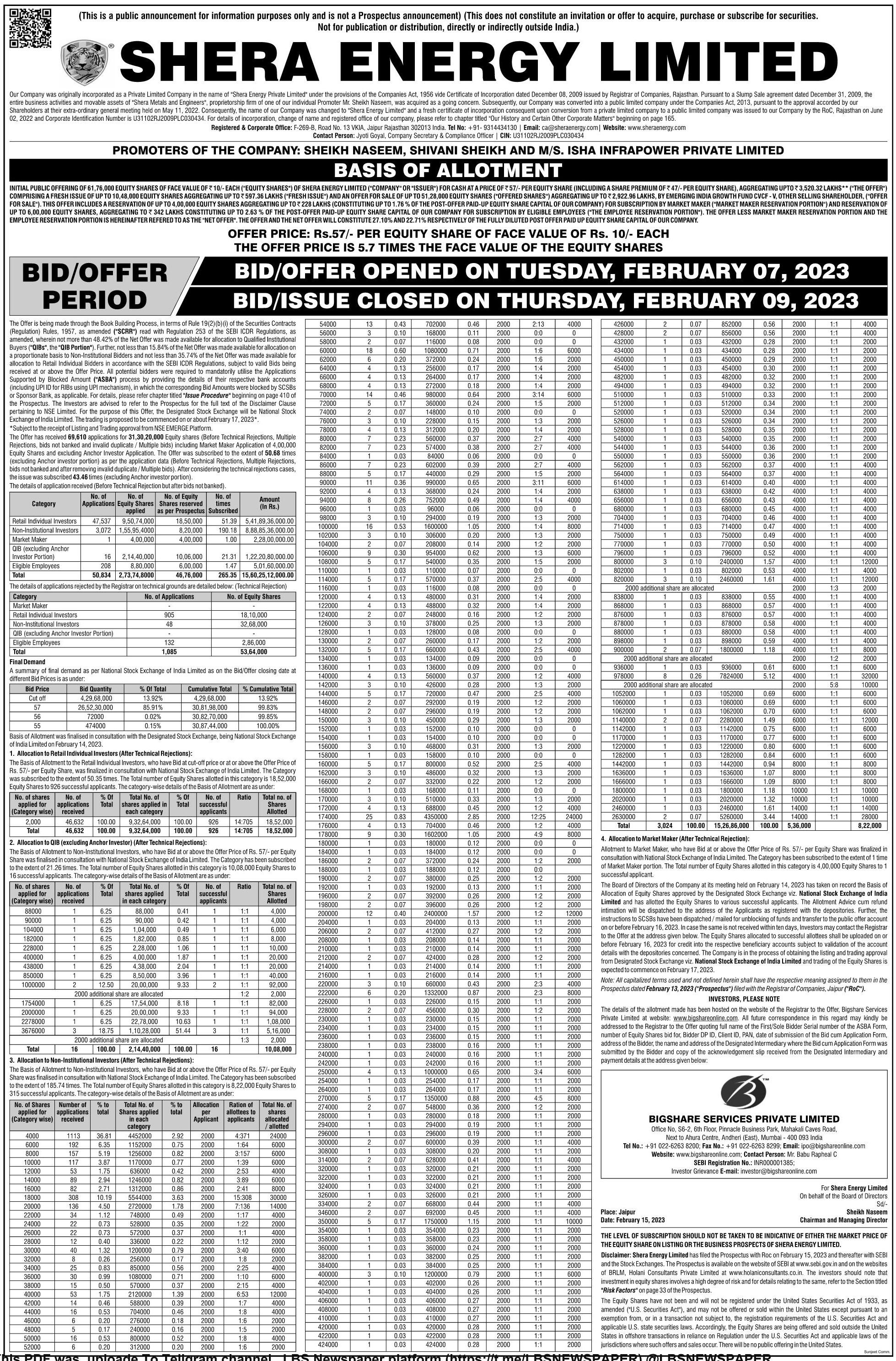 Shera Energy Limited IPO Basis of Allotment
