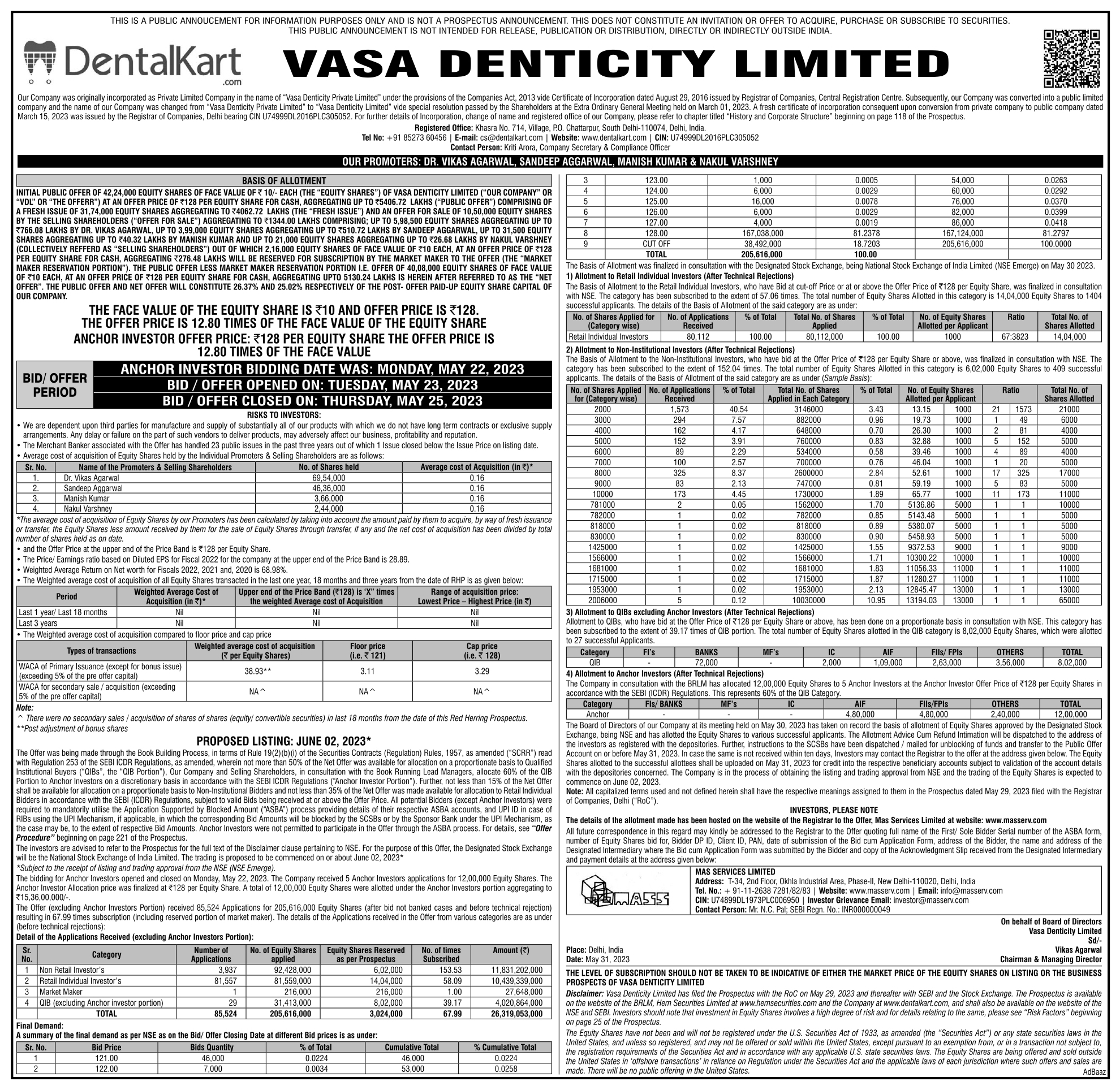 Vasa Denticity Limited IPO Basis of Allotment