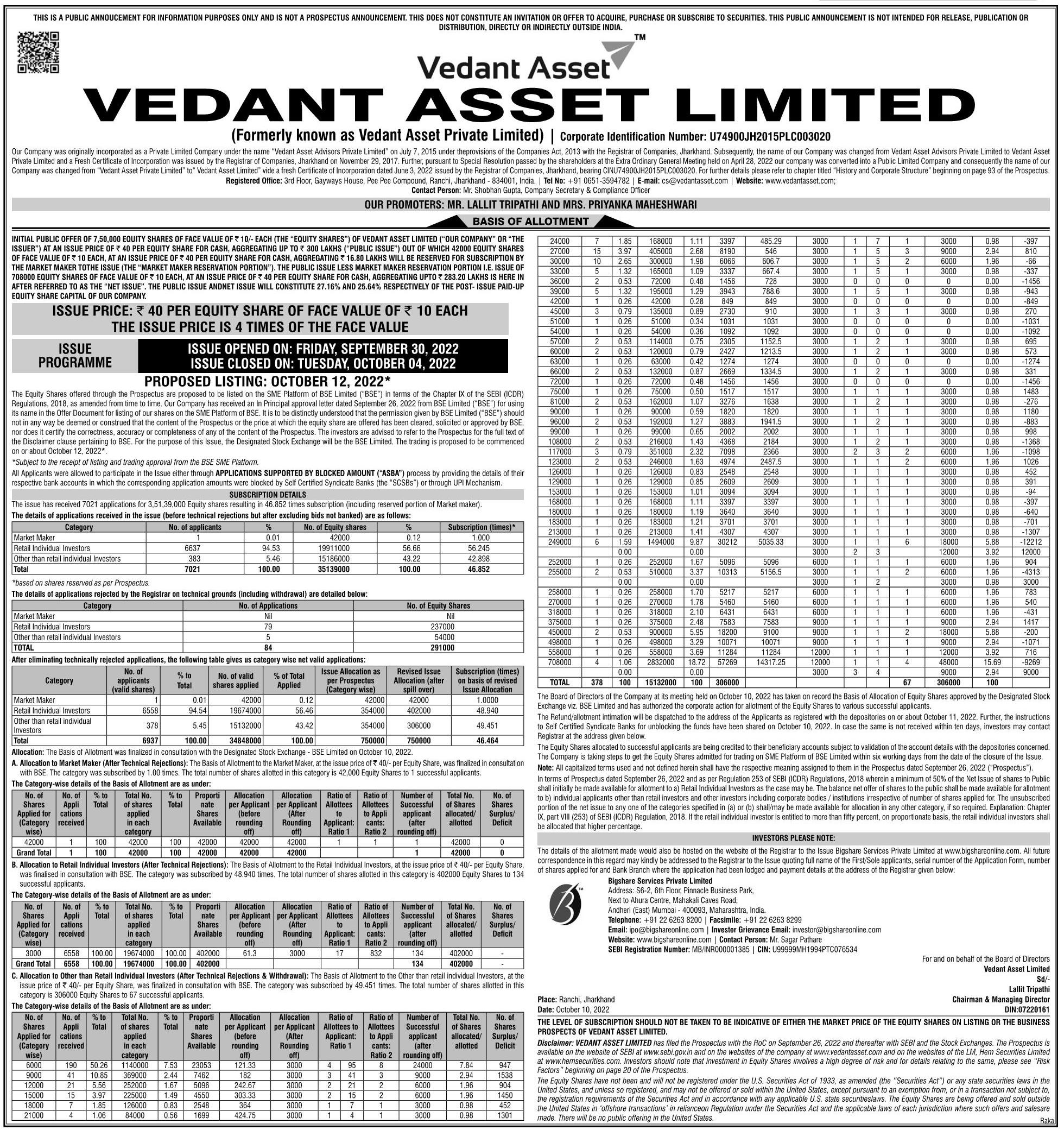 Vedant Asset Limited IPO Basis of Allotment