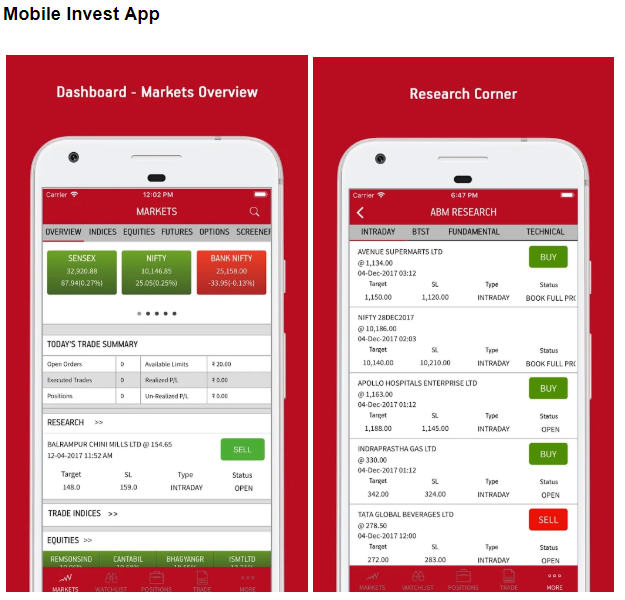 Aditya Birla Mobile Invest App