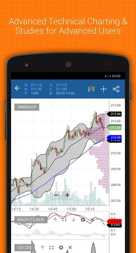 IIFL Markets Mobile App Demo 5