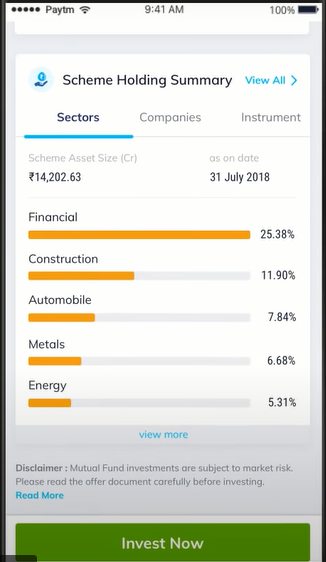 Paytm Money Invest in Mutual Funds 2