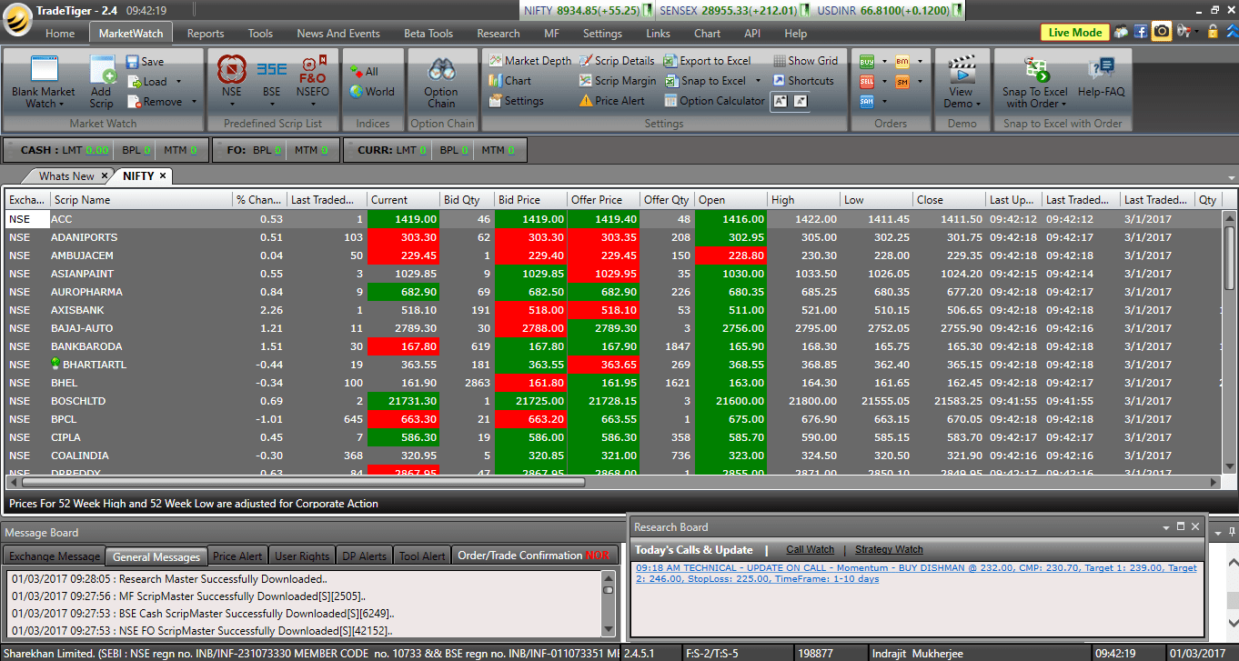 option trading software free download