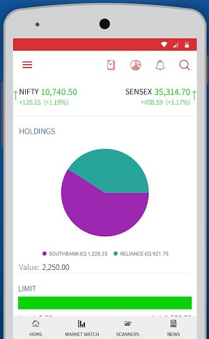 Yes Securities Mobile App Demo 1