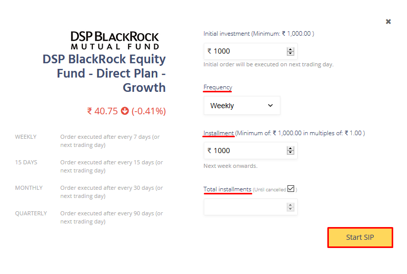 Zerodha Coin Web - Step 2 to SIP Mutual Funds